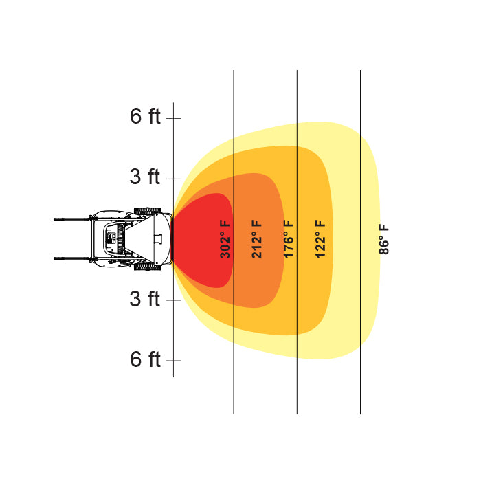 HSP60R: Radiant Fired Construction Heater