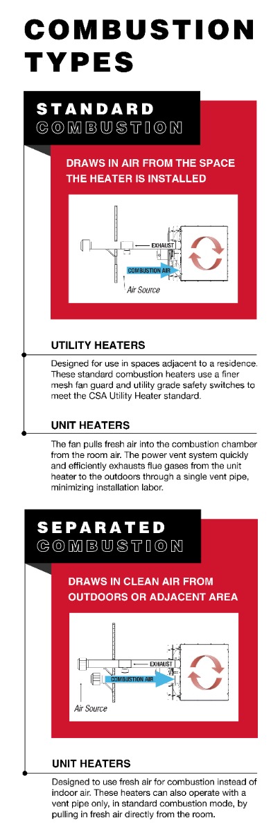 CombustionGraphic_MobileView