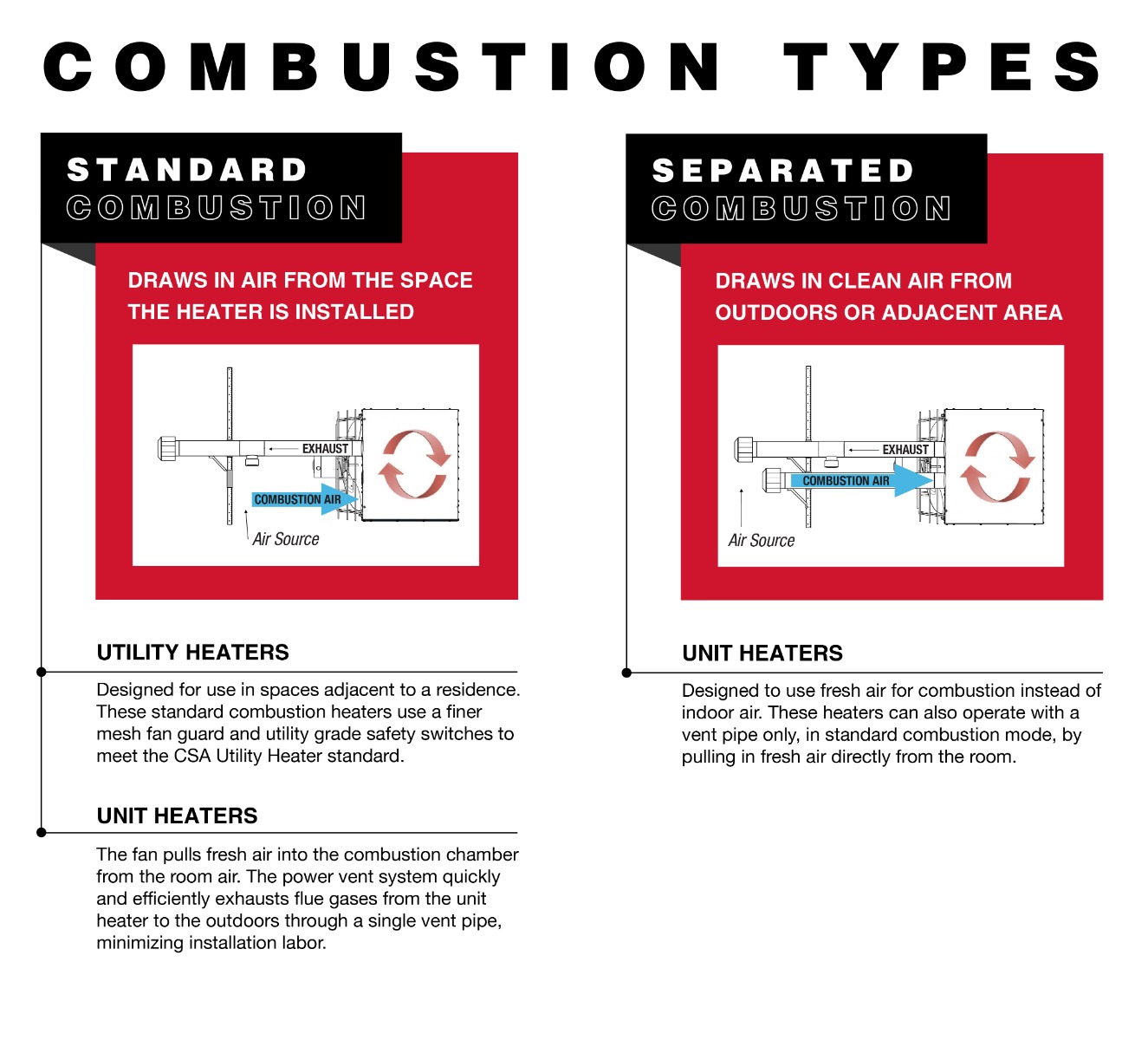 CombustionGraphic_WebView